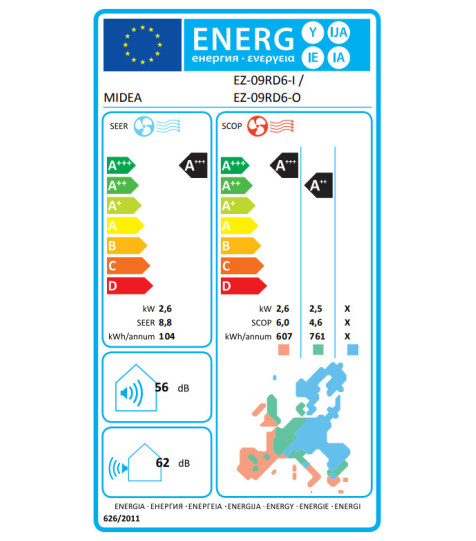 A/C Midea Solstice EZ-09RD6 9000Btu