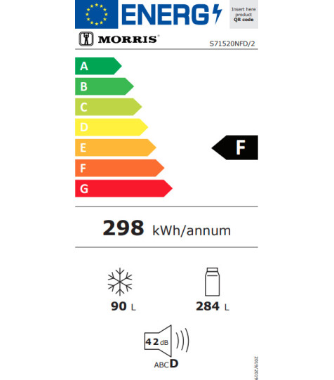 Ψυγείο Δίπορτο Morris S71520NFD