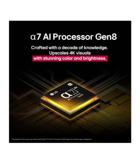 TV LG 65QNED70A6A 65'' Smart 4K AI