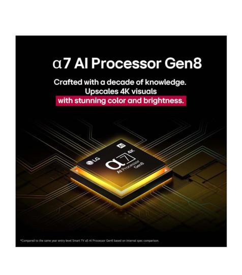 TV LG 65QNED70A6A 65'' Smart 4K AI